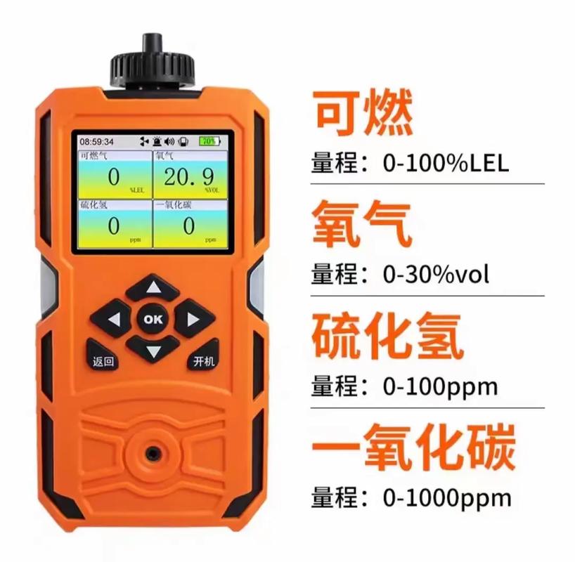 便攜式氣體檢測儀與氣體報(bào)警器系列產(chǎn)品 全面守護(hù)環(huán)境安全